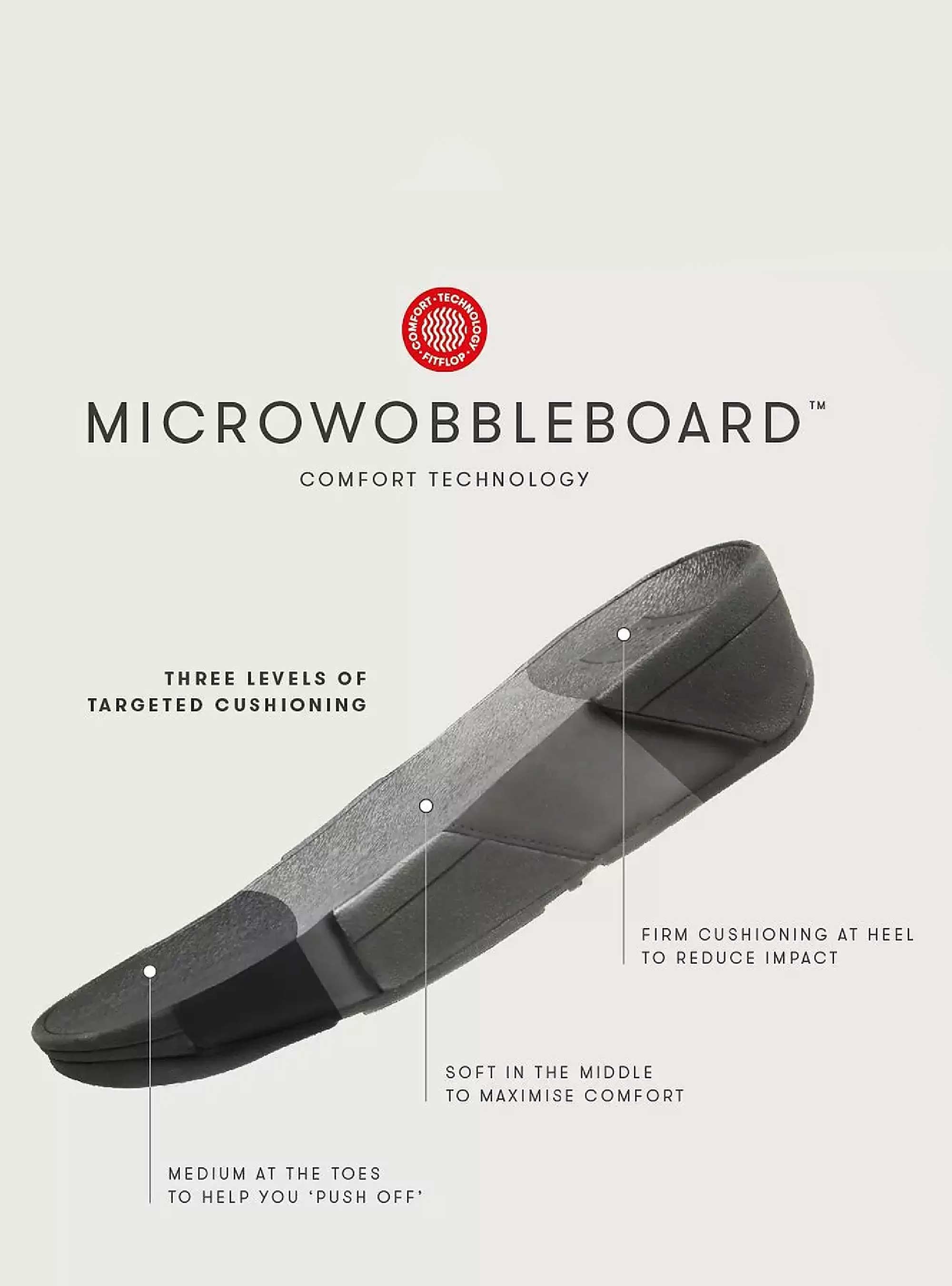 Fitflop F-MODE GO Adjustable Back-Strap Sandals - Black