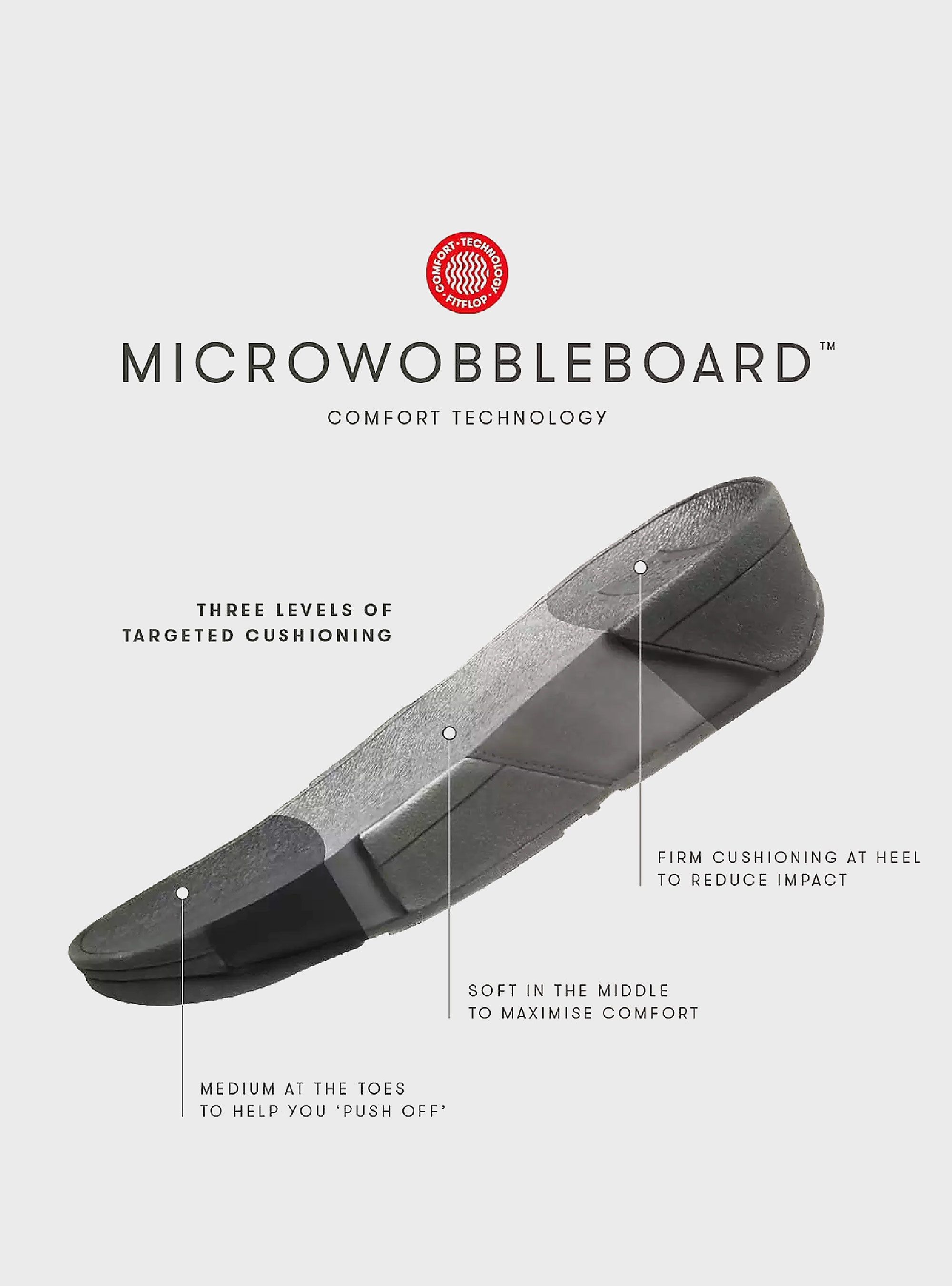 FitFlop GEN-FF Leather Back-Strap Toe-Post Sandals - Black